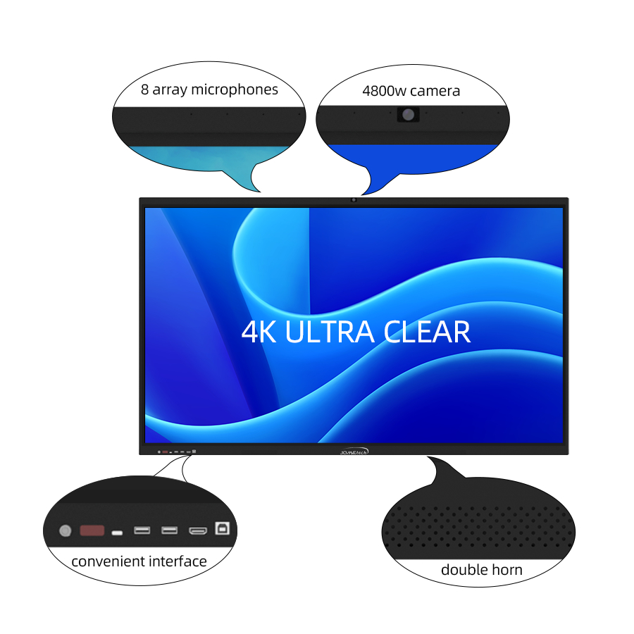 Interactive Digital Board