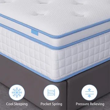 Single size factory customized Gel memory foam mattress