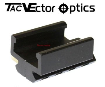 Vector Optics Pistol Mount Rail Adapter Base for Smith & Wesson S&W Sigma Metal