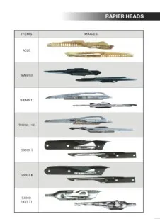 textile loom parts:rapier gripper