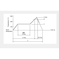 9 contact corresponding to vertical type Rotary switch