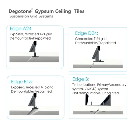 60mm Suspended Gypsum ceiling Tiles