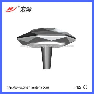 Led new product