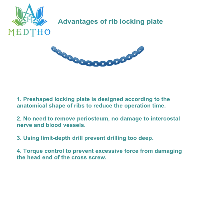 rib locking plate