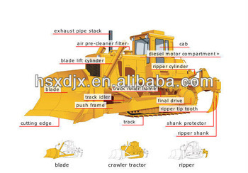 shantui SD12/Sd22/SD32/SD23/SD16 bulldozer spare parts