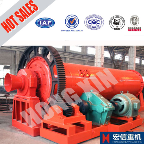 grinding ball mill in luoyang