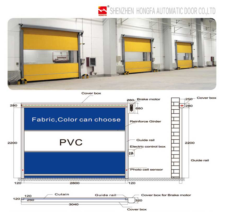 pvc high speed door 