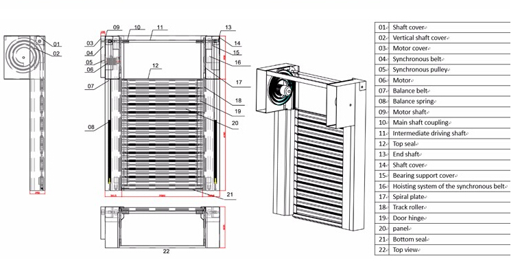 Turbine door spcification