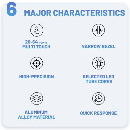 39 Inch IR touch screen overlay kit
