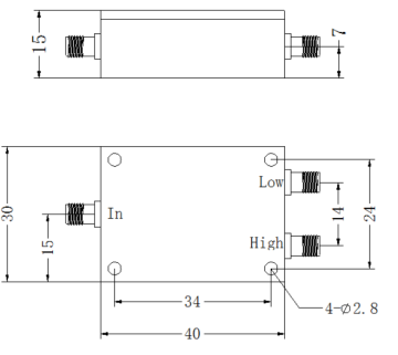Duplexeur de structure LC 174-900 MHz