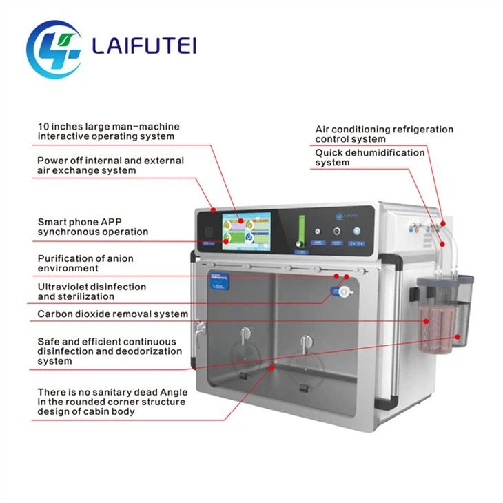 2025 Vet Incubators Newborn Puppy and Kitten Incubators