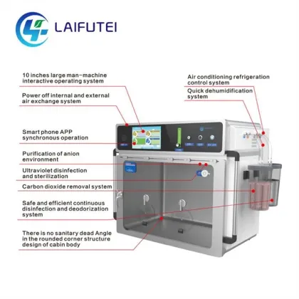 Animal Intensive Care Unit Incubator puppy incubator