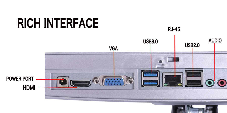 Dell All In One Pc Corei7