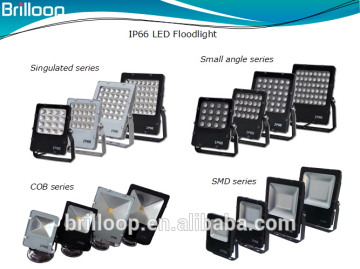 High Lumen Efficiency 90lm/w IP66 SMD LED floodlight SGS test