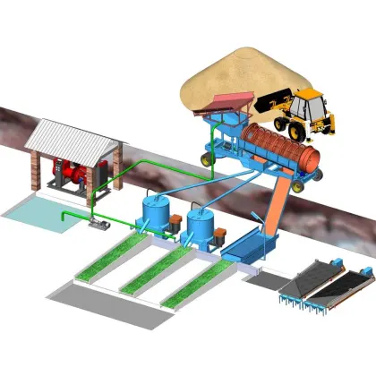 Gold, Platinum, and Uranium Mining Equipment: Slurry Pumps and Bentonite Applications