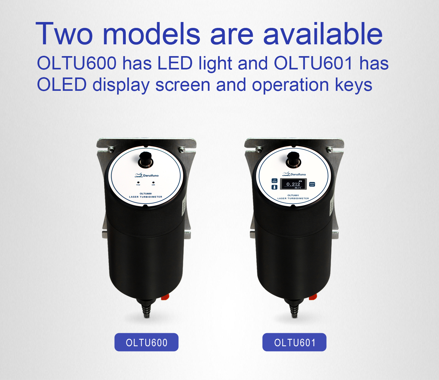 online turbidity sensor