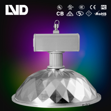 Japan's Requirements for Quality, Warehouse, LVD-Gc03005 Highbay Lighting
