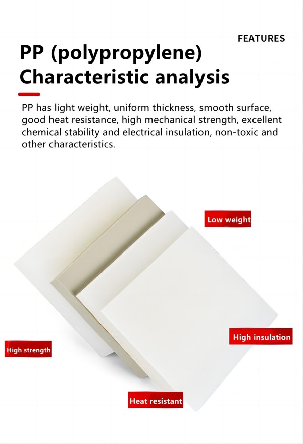 honyplastic PP sheet