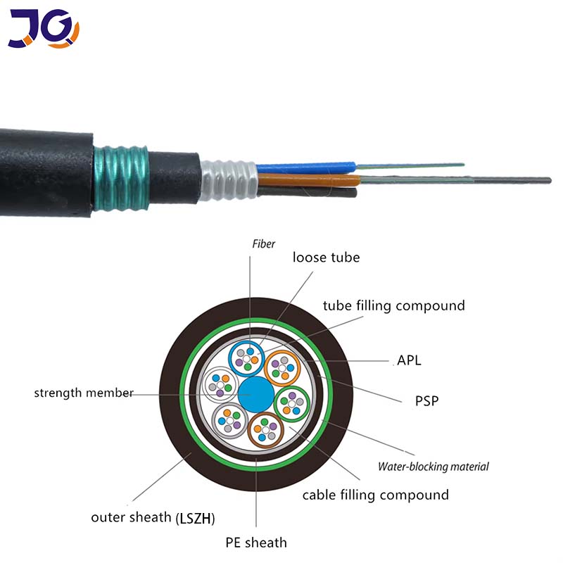 Underground Direct Burial Flame-retardant Cable GYFTZA53