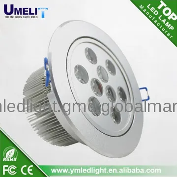indoor ceiling panel lights