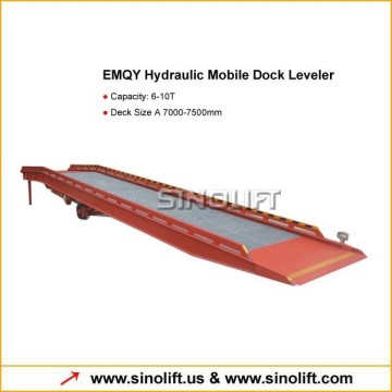 EMQY Hydraulic Mobile Dock Leveler
