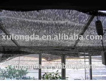 Manufacturer 3 needle sun-shade net/Sunshade Net