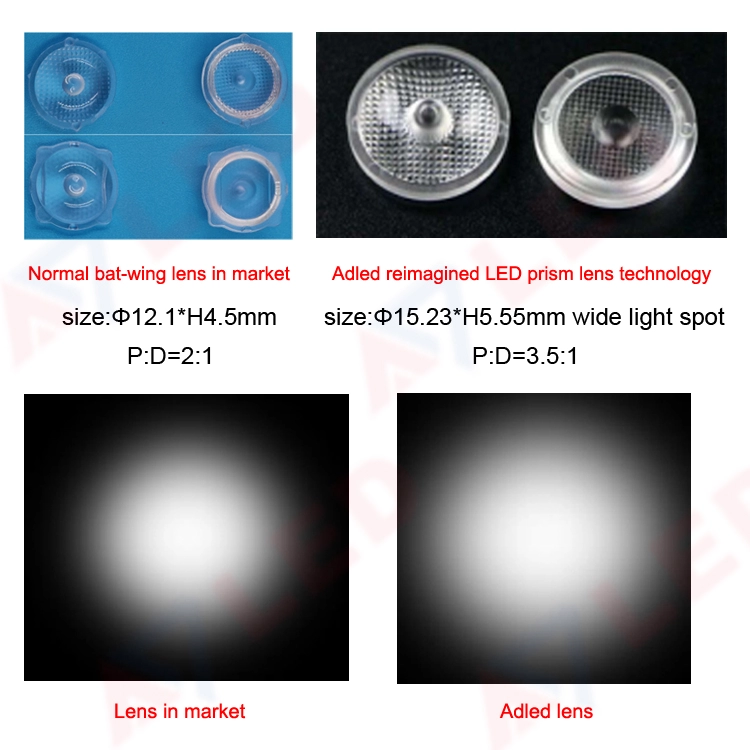led module 3