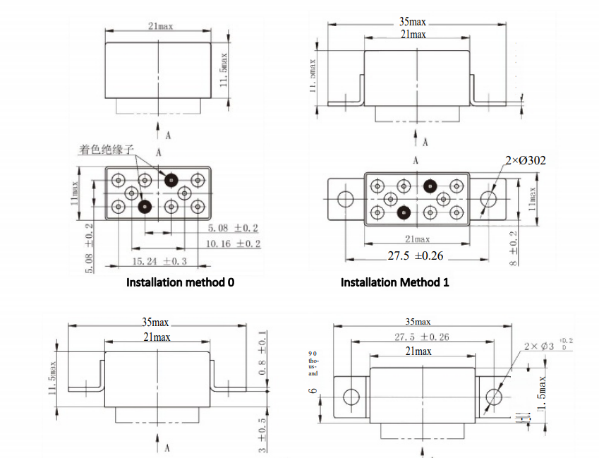 JMC-2Z5CM Enhanced Sealing Performance