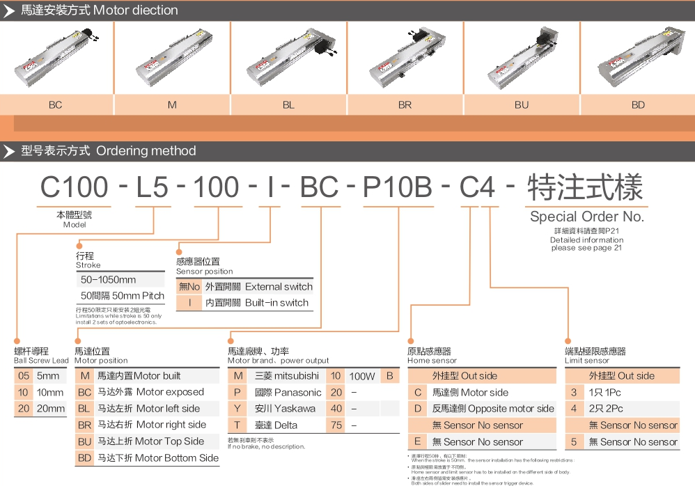 Dust Free Screw Linear Module