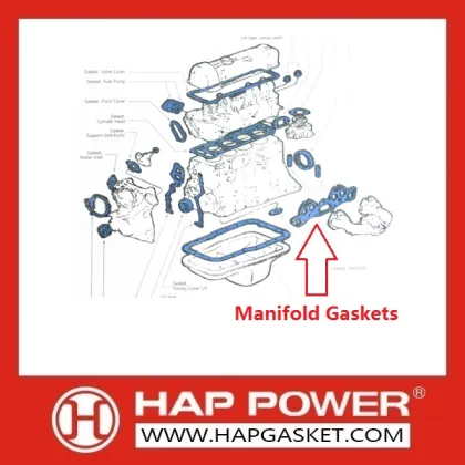 OPEL Intake Manifold Gasket 90409709