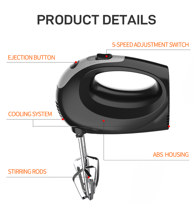 Food Processors