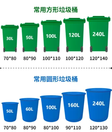 Heavy Duty Black Trash Bags for Contractors - Super Thick Plastic Bags for Trash and Storage