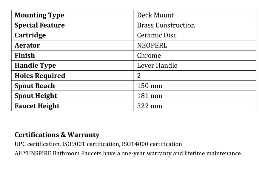 separate basin mixer