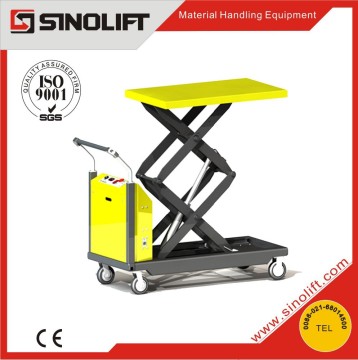 2015 Sinolift New CYTD230 500D Platform Double Scissors Electric Hydraulic Lift Table