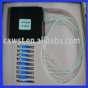 fiber optic splitter-PLC-1:16-SM