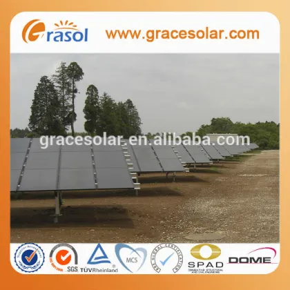 Photovoltaic Energy mounting