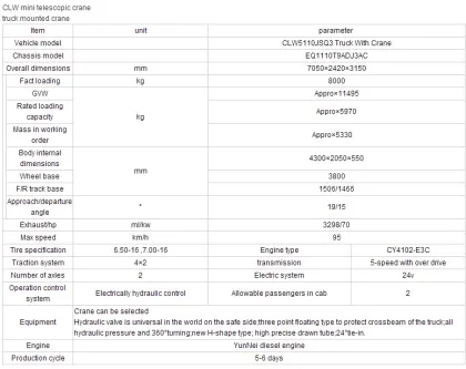 CLW mini telescopic crane truck with crane,lorry-mounted crane