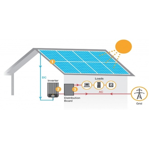 10KW Off-Grid Solar Power System for Residential Use