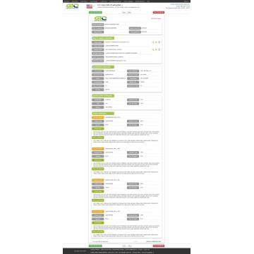 Tesoura EUA Import Data