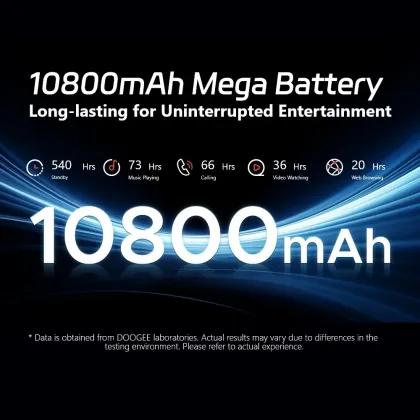 DOOGEE S Cyber: 6.58" 90Hz IPS Rugged Phone with 10800mAh Battery & 50MP Camera