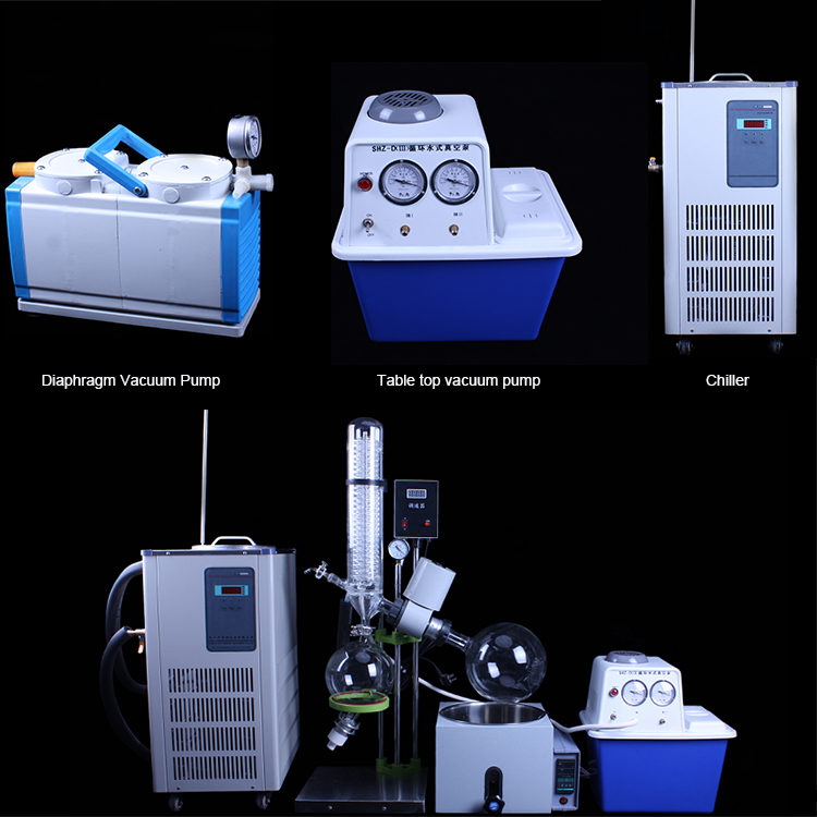 explosion-proof rotary evaporator