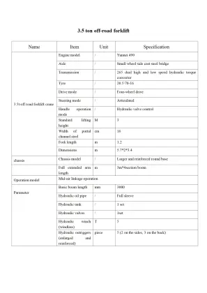 3.5 Ton Forklift Crane for Material Handling