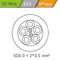 TPE PVC Insulation Material 32A Three Phase Charging Pile Cable For New Energy Vehicles Application