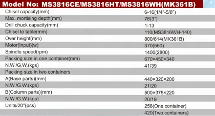 MS3816CE MS3816HT MS3816WH MK361B Chisel Mortiser Ryobi Chain Mortiser Dovetail Slides