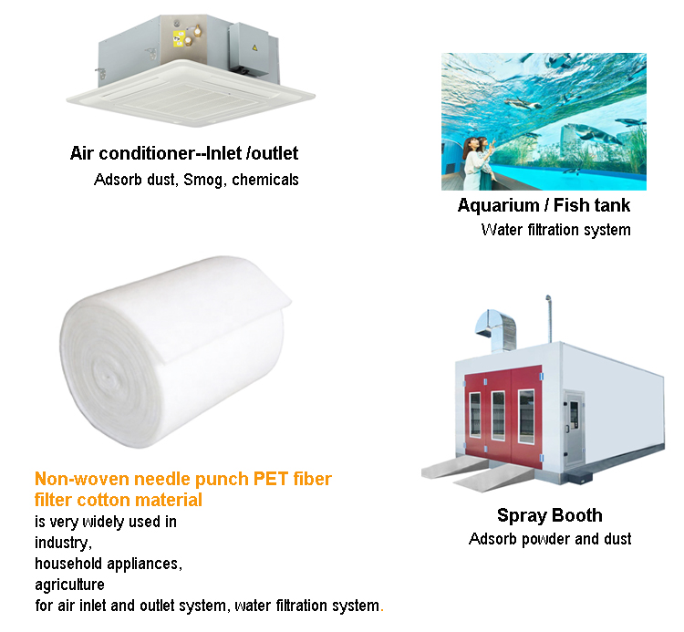 Aquarium Hepa Filter Double Sponge Pad