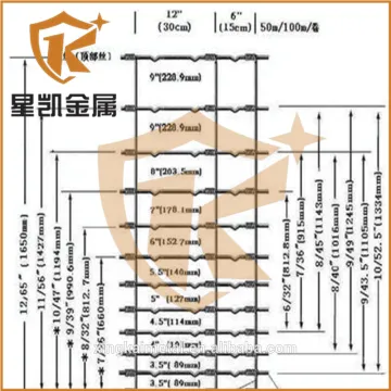 Galvanized Hinge Joint Fixed Knot Field Fence