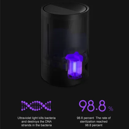 Smartmi Intelligent Air Humidifier Large Capacity APPControl