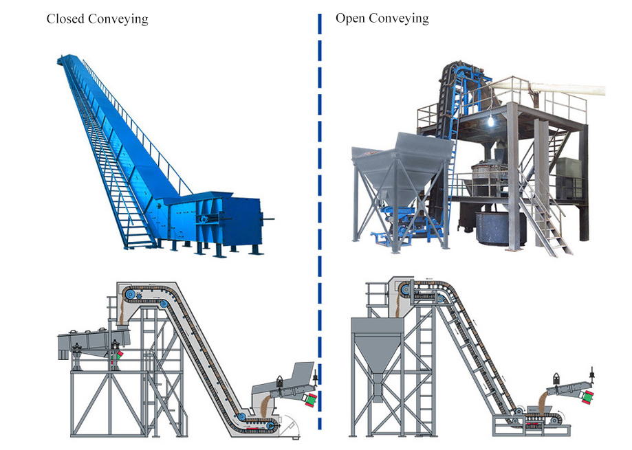 z incline conveyor