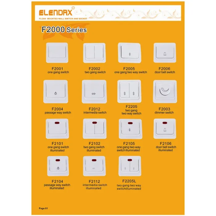 Двойной переключатель управления заподлицо в европейском стиле (F2005)