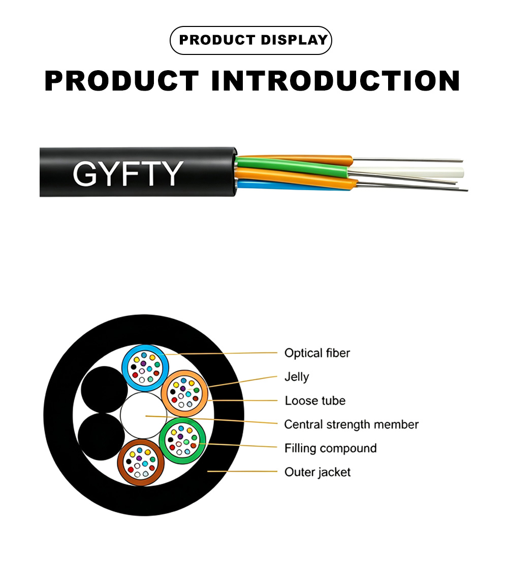 17.Outdoor Optical Cable GYFTY